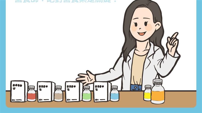 對抗外來敵軍　狂吃保健品養生？
