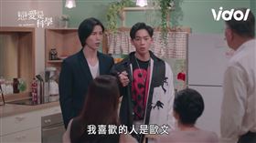 黃薇渟,戀愛是科學,喬安娜,林禹,鄭暐達,莫允雯,吳念軒