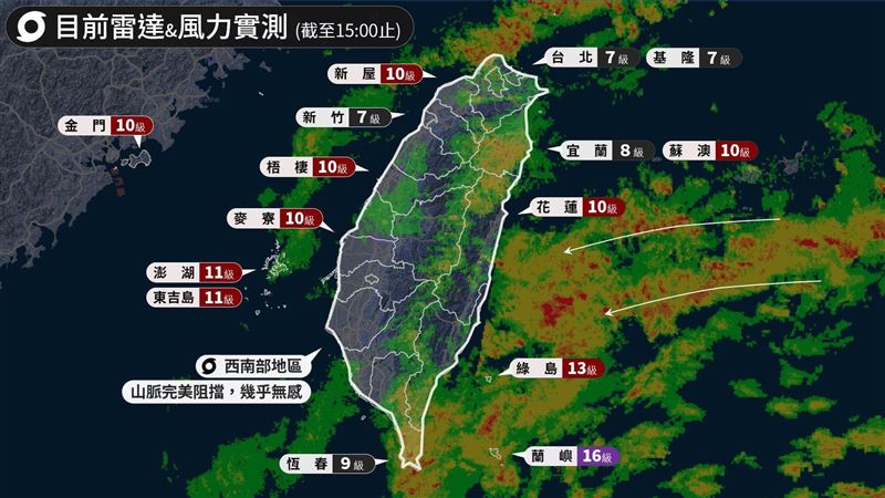 曝驚人數字：圓規影響最大時候還沒到