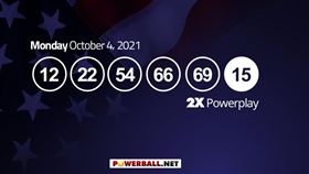 ▲美國威力球開出超大獎。（圖／翻攝自Powerball推特）