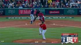 ▲羅德里奎茲（Eduardo Rodriguez）、米道斯（Eduardo Rodriguez）單打席17球對決寫紀錄。（圖／翻攝自MLB Stats推特）