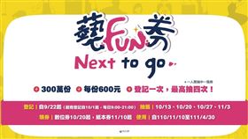 600元藝FUN券完整方案出爐。（圖／文化部提供）