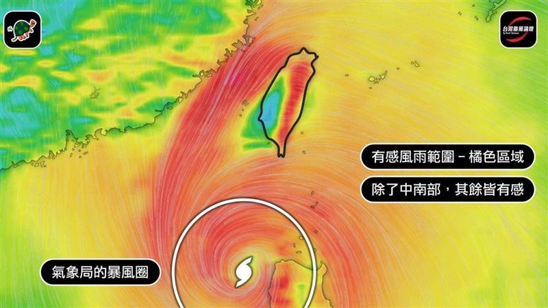 暴風圈外風雨為何強？這張圖一目了然