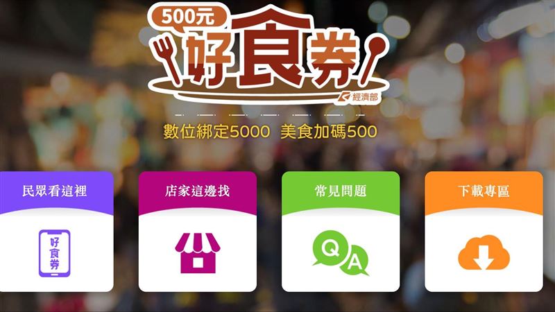 5百好食券怎用？百間連鎖店名單看這