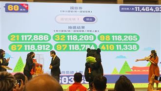 國旅券可開始領 資料輸錯3次會被鎖