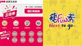 振興五倍券官網