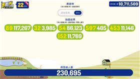 農遊券。（圖／農委會提供）