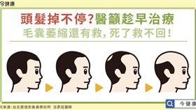 圖／今健康