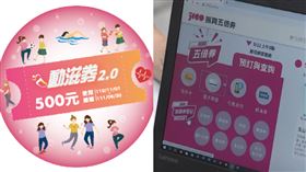 動滋券今抽50萬人（組圖／翻攝自動滋券官網）