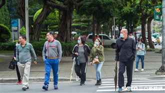 明清晨低溫探10度　新一波鋒面這天報到