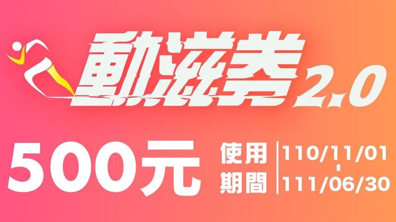 動滋券延後效期到8月！5月再加2百
