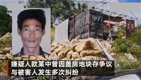 滅門血案,土地糾紛,鄰居,重建