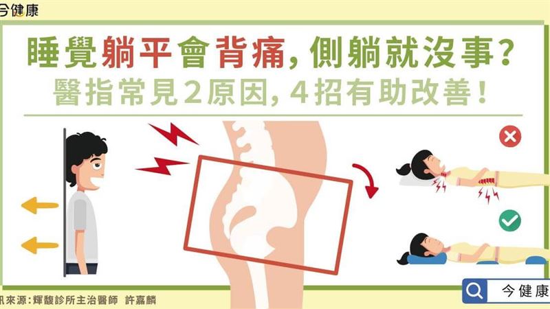 睡覺躺平會背痛側躺就沒事？