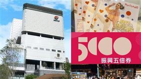 圖／網路溫度計