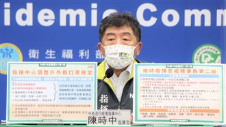 一圖看懂脫口罩規定！19日可免戴