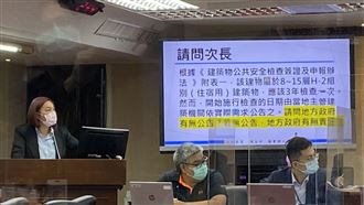 城中城大火!陳玉珍疑內政部護高市府
