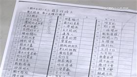 國中導師集結常見錯別字 竟多達200題