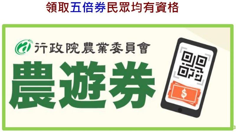 農遊券獎號出爐　身分證2組末碼中籤