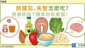 圖／今健康