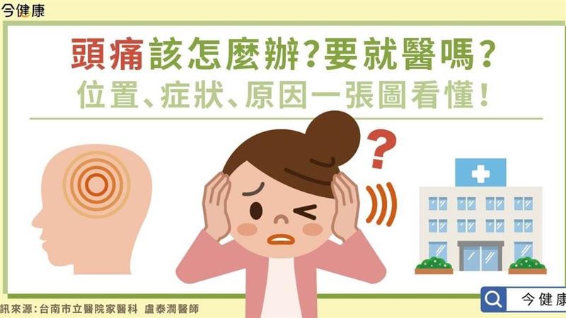 頭痛該怎麼辦？原因一張圖看懂！