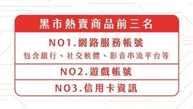 圖／趨勢科技提供