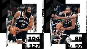 ▲哈登、杜蘭特是NBA首波公布的75大球星。（圖／翻攝自籃網推特）