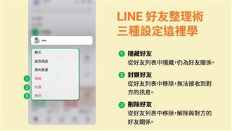 LINE最新實用技！3招好友整理術