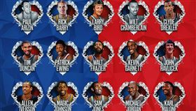 ▲NBA公布第2波75大球星。（圖／翻攝自NBA推特）