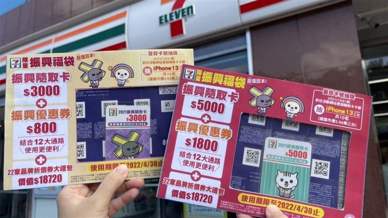 小七再推振興福袋　回饋高達36%