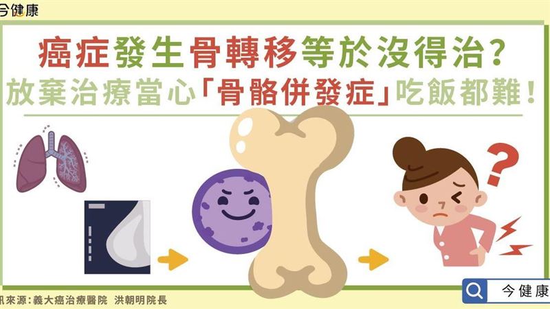 癌症發生骨轉移　放棄治療當心併發症