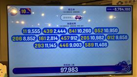 ▲客庄券第2波抽籤（圖／客家委員會提供）