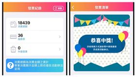 一名網友拿五倍券購物，登記參加「台中購物節」活動，結果抽中5000元，驚呼「五倍券變十倍券了」。（圖／翻攝自Dcard）