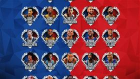 ▲NBA公布第3波入選75大球星名單。（圖／翻攝自NBA推特）