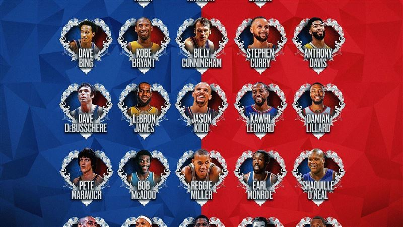 NBA75大球星第3波　7現役球星