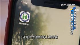 健康存摺藏祕密！大數據助攻產學研究　二次利用創造新價值