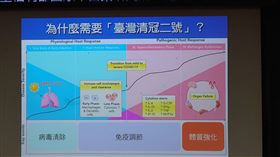 記者鍾志鵬攝影