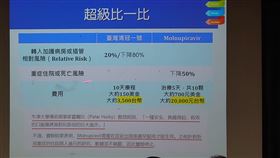 記者鍾志鵬＋翻攝自ＢＢＣ中文網站＋國家中醫藥研究所提供