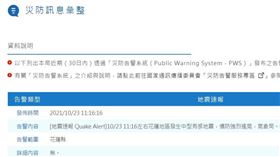 花蓮地震發布災防告警訊息（圖／中央氣象局）