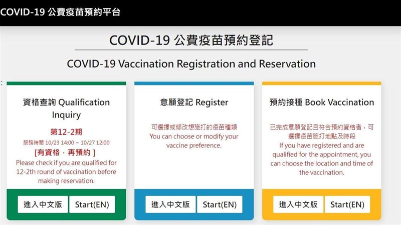 快查資格！23歲以上後天開搶BNT