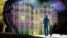 圖／台灣旅行趣