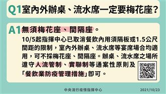 「辦流水席」梅花座?餐飲防疫2QA