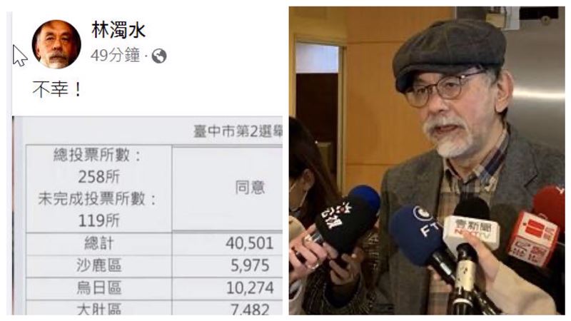 反惡罷失敗　林濁水悲：不幸！