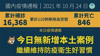 不斷更新/境外+4 台女突破性感染