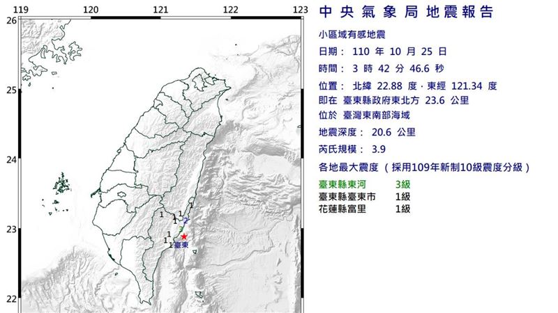 3:42地震規模3.9　震度3級