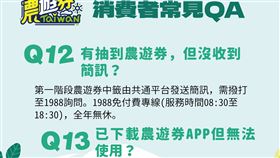 農遊券領用懶人包。（圖／翻攝自行政院農業委員會臉書）