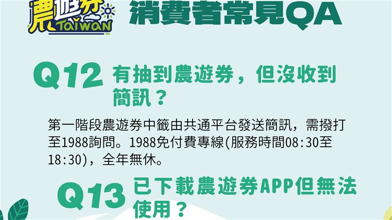 農遊券今開放領券！QA懶人包一次看