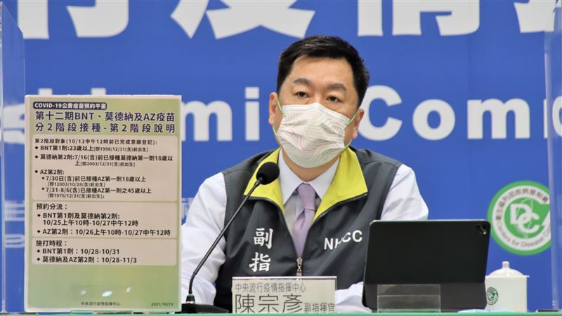 電子疫苗證明就緒了　納入2大類疫苗