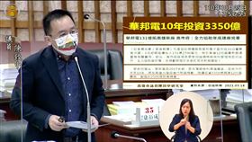 鮭魚返鄉,台商,高雄市政府,土地