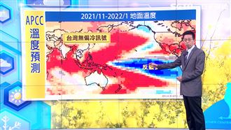 台灣今年冬天會很冷？吳德榮給答案了