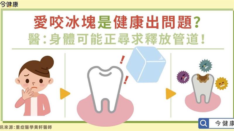 愛咬冰塊是健康出問題？醫籲盡早檢查